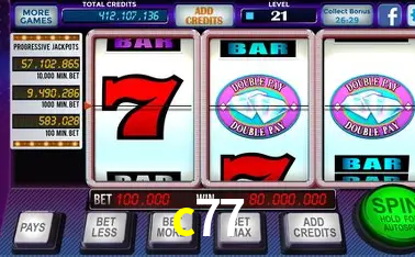 A Popularidade dos Caça-Níqueis no c77